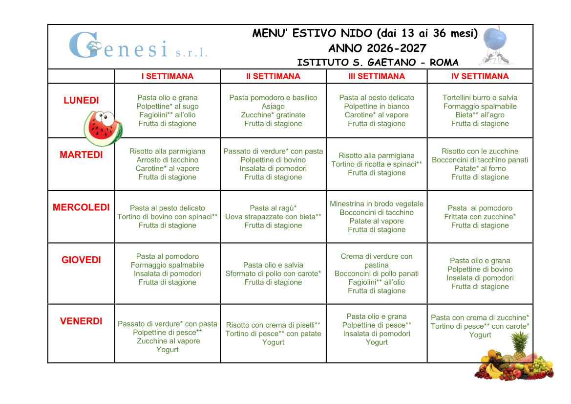 MENU ESTIVO NIDO (13-36 mesi) SAN GAETANO