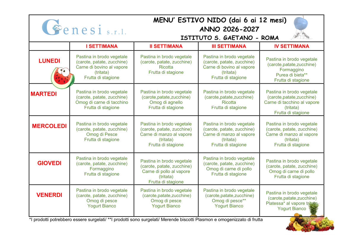 MENU ESTIVO NIDO (6-12 mesi) SAN GAETANO